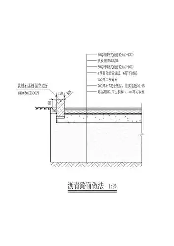 道路做法 沥青混凝土路面施工方案 施工做法 公路沥青路面设计规范