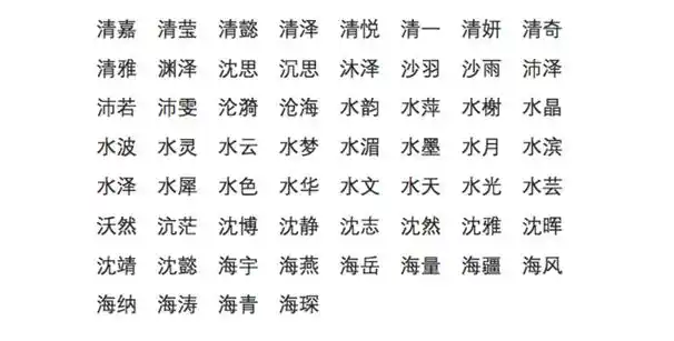 鸡年宝宝五行取名,好名字决定一生!