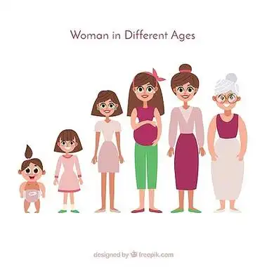 头像 不同年龄设计素材免费下载_头像 不同年龄设计图片-千图网平面