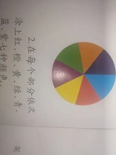 2,在每个部分依次涂上红,橙,黄,绿,青,蓝,紫七种颜色