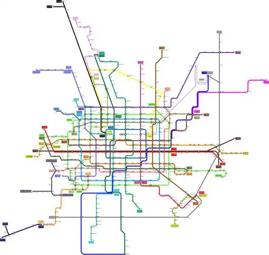 北京轨道交通运营与规划线路示意图(2014年2月10日)