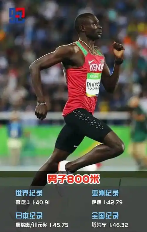 鲁迪沙以1分40秒91的成绩夺得冠军,并创造男子800米新的世界纪录.