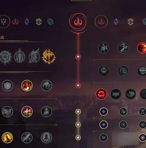 lol不祥天赋加点图