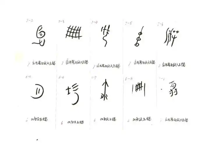 良渚文物精品26-良渚文字考-临摹的良渚文字符号2 - 西高弟里 - 西高