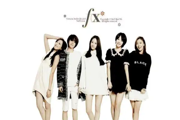 fx开发之初,五个人,各有各的特点.