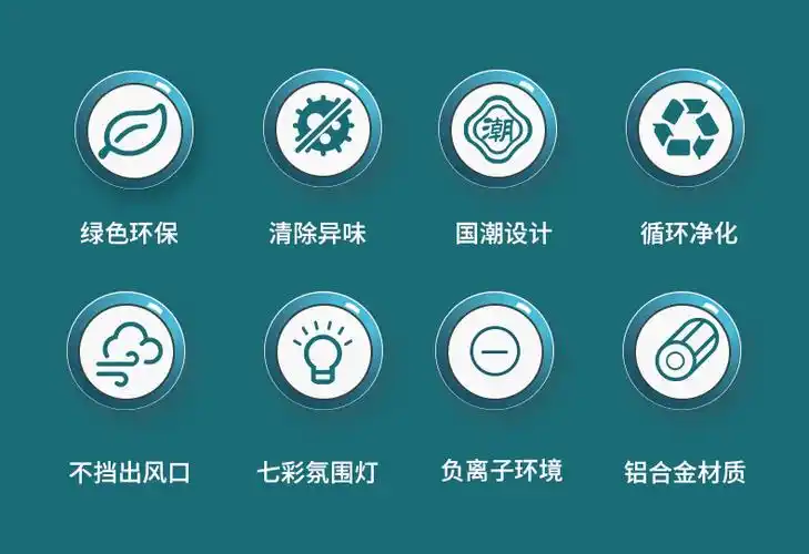 车载空气净化器负离子香薰仪车内除异味除菌车内空气净化器迷你款