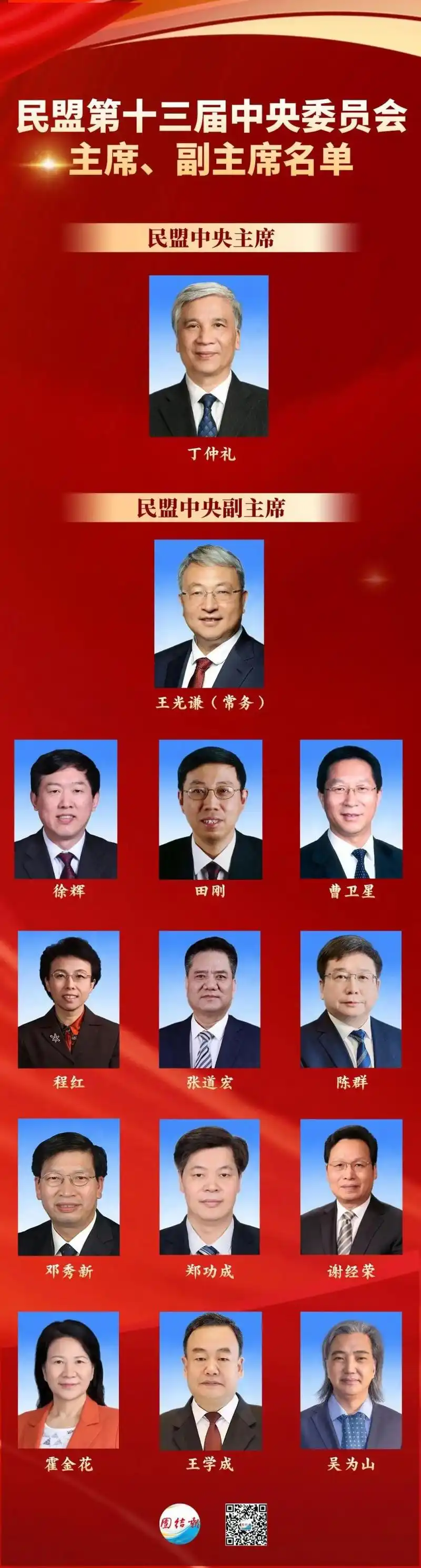 各民主党派中央新一届领导班子选举产生,具体名单一图速览_北晚在线