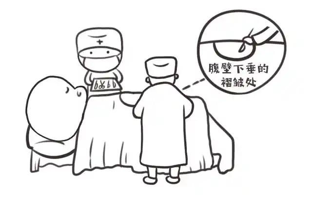 剖宫产全过程,当妈的人看了都哭了!