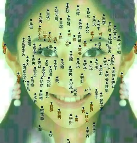 女人左眉眉尾下方有痣好吗