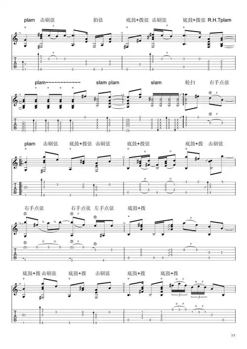 红色高跟鞋指弹谱吉他谱 蔡健雅 吉他图片谱 高清-看谱啦