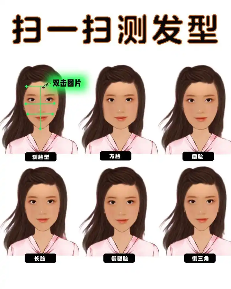 扫一扫测发型97 不出16615分钟,选出最佳  每个人的脸都是独一