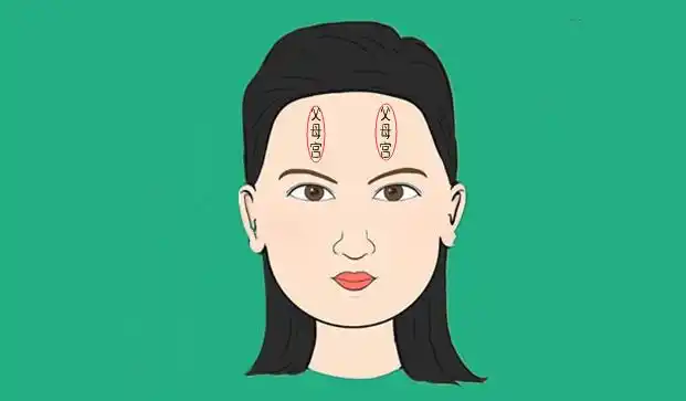 女人额头此处长痣"好命痣",聪明,孝顺,一生运气都不会太差!