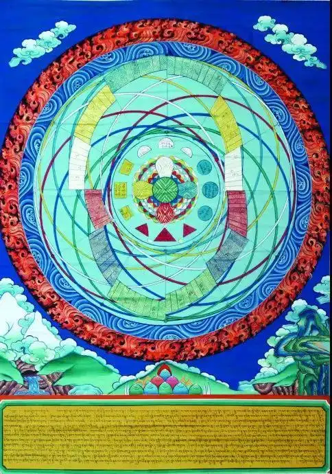 图解唐卡:天体日月星辰运行图