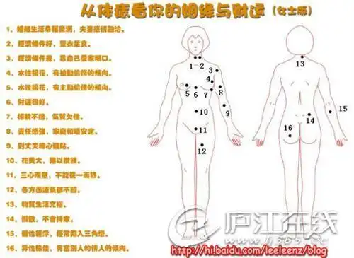 女人背部有哪些吉痣 女人后背有痣图解