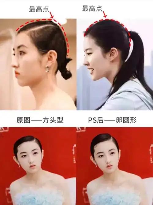 测一测你的颅顶高度好看吗如何get上镜脸