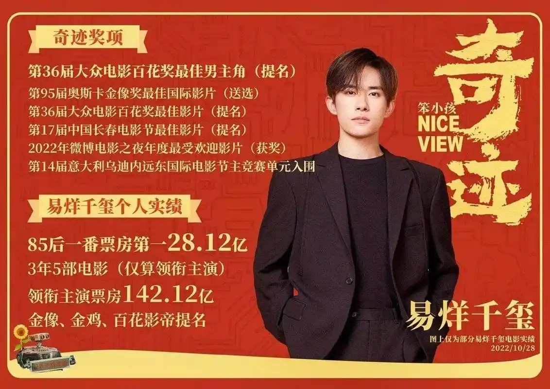 拿作品说话喽 #易烊千玺#易烊千玺连续三年提名金鸡奖  - 抖音