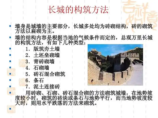 中国长城介绍.ppt