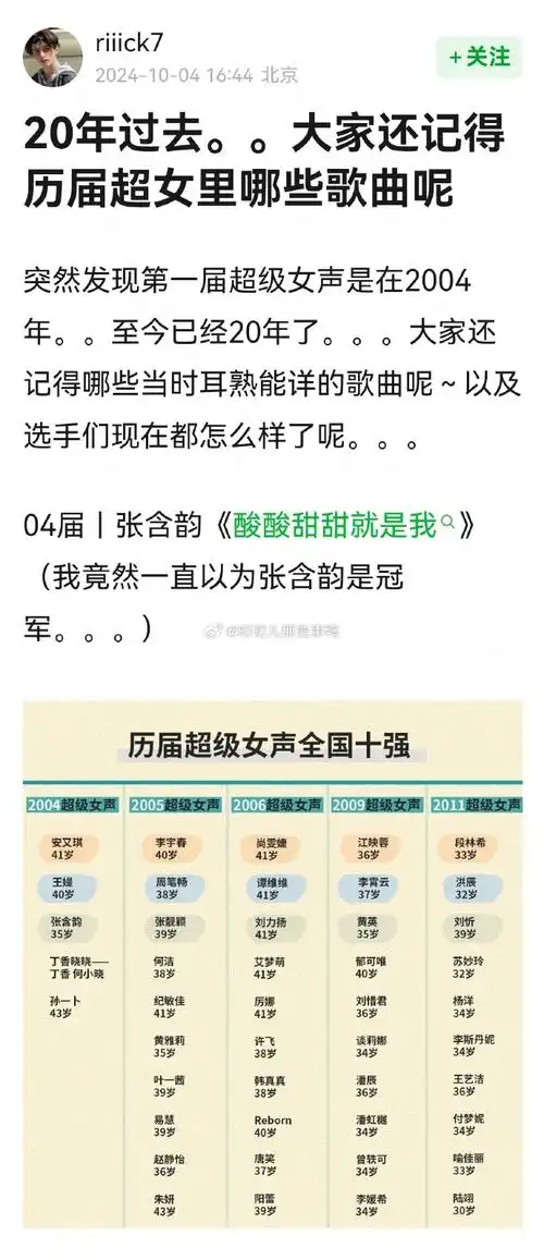 20年过去,大家还记得历届超女里哪些歌曲呢?