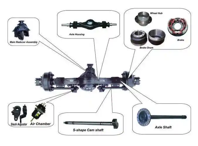 链条驱动后桥重型卡车后桥带制动系统 - buy axles,h