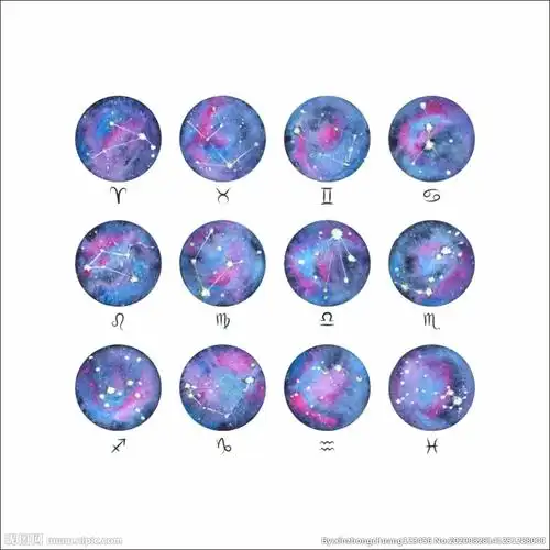 12星座 星球图片