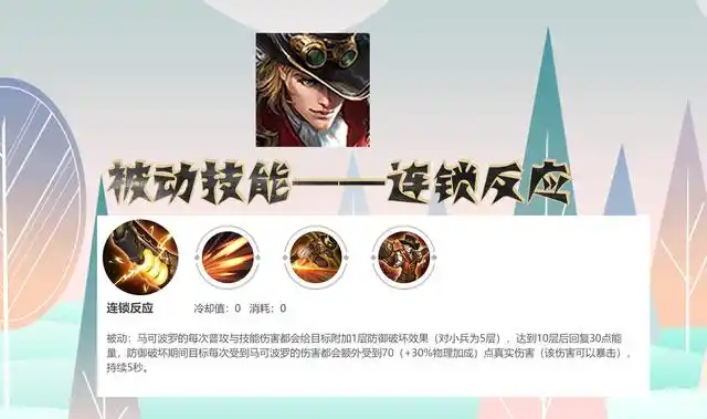 被动技能—— 连锁反应