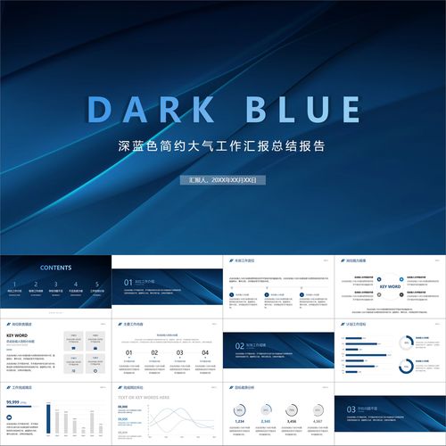 【动态ppt】深蓝色简约稳重大气商务工作汇报总结述职报告ppt模板