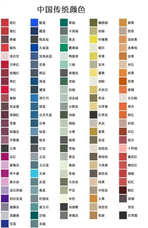 中国传统颜色(cmyk)— 微信 —0000下载色板…下载0--00摸鱼/学院