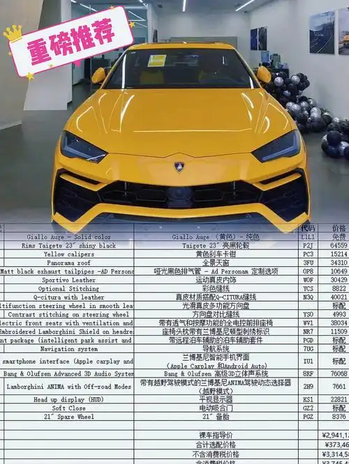 不到400w88路60兰博基尼urus黄色蛮