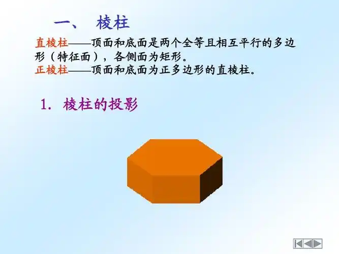 03第三章_立体的投影ppt