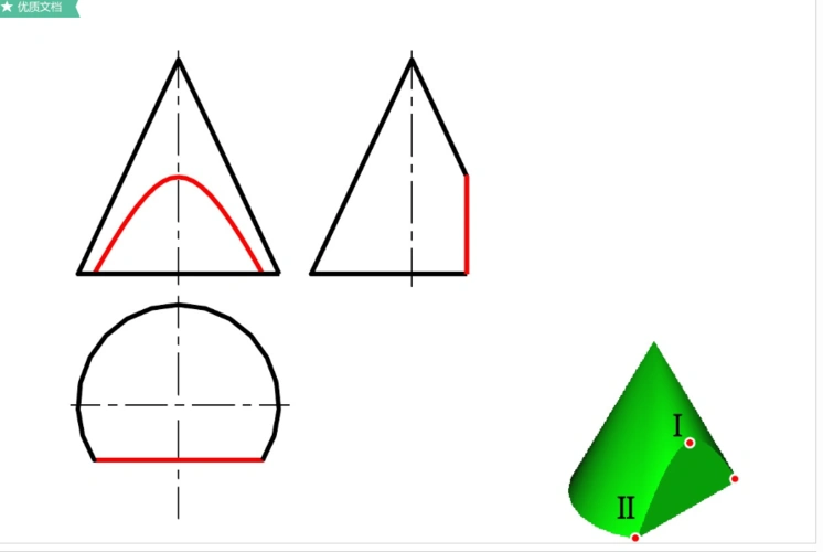 请问圆锥被平面切后的体积如何计算