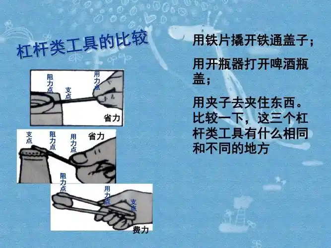 用铁片撬开铁通盖子; 阻 力 点 用 力 点 用开瓶器打开啤酒瓶 盖