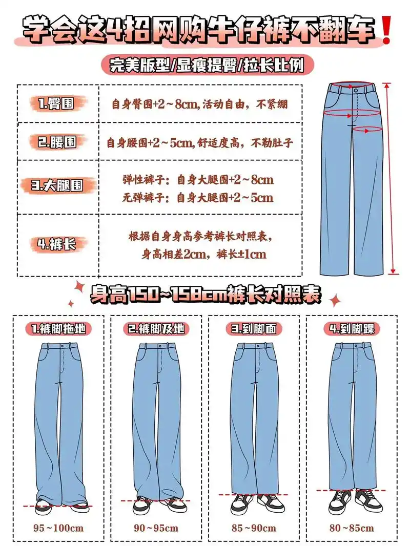 一张尺码表帮你选到完美牛仔裤73不紧绷显 - 抖音