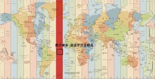 同时区的有阿根廷,乌拉圭等.