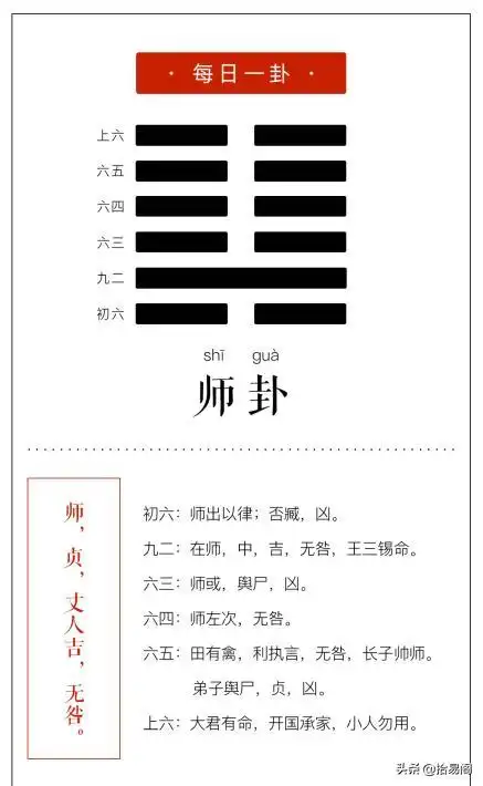 易经六十四卦第七卦师卦