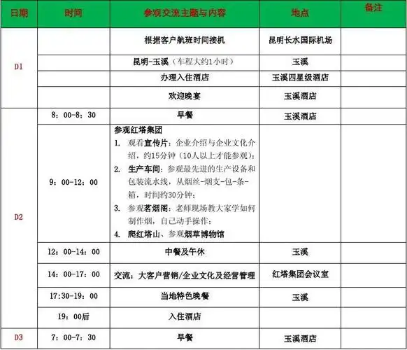 商务考察行程安排表
