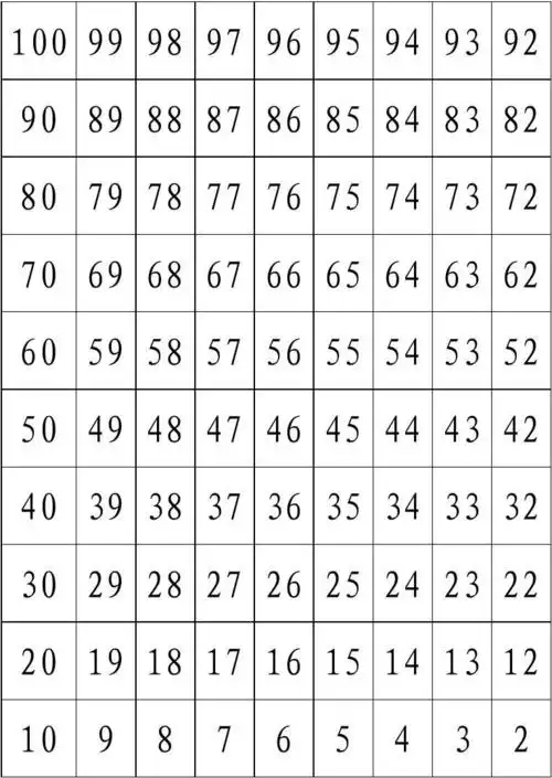 幼小衔接学习-数字100-1_word文档在线阅读与下载_无忧文档