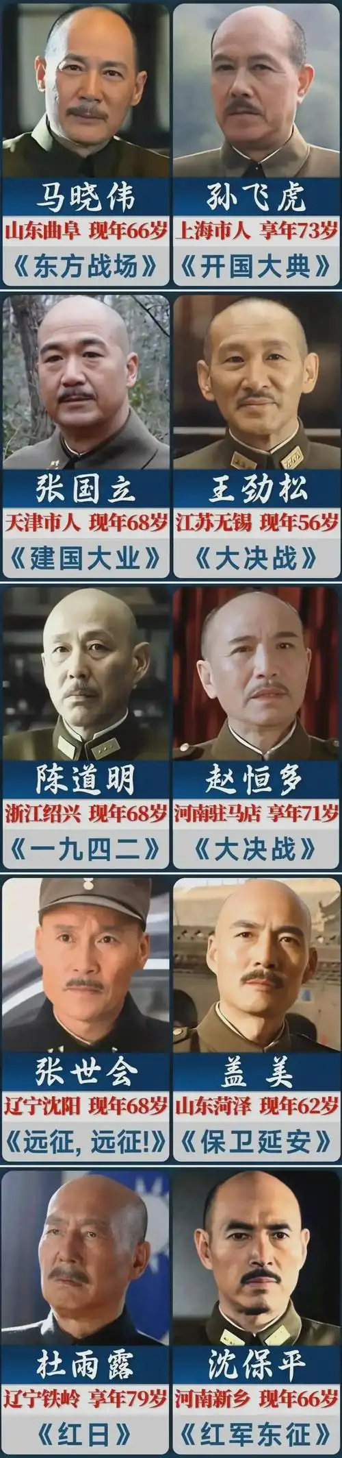 这是曾经在影视剧中饰演过蒋介石的演员