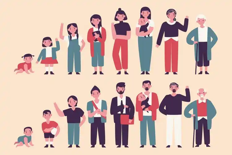 不同年龄段的卡通人素材