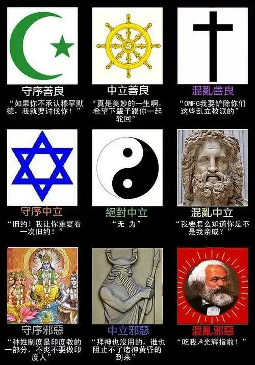 说说你们对各大宗教的感觉吧