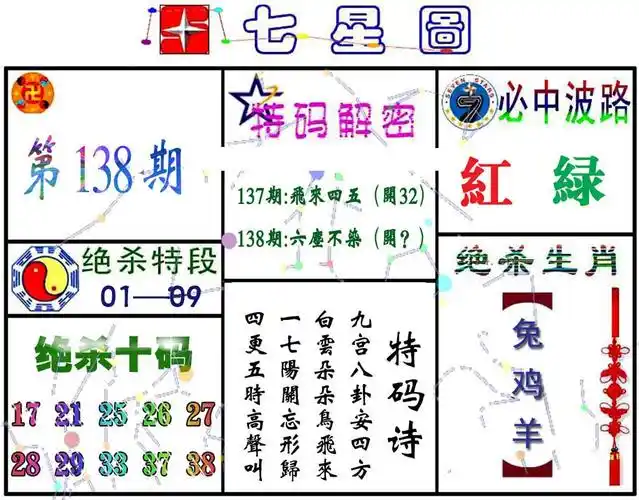 138期第二份资料点击获取