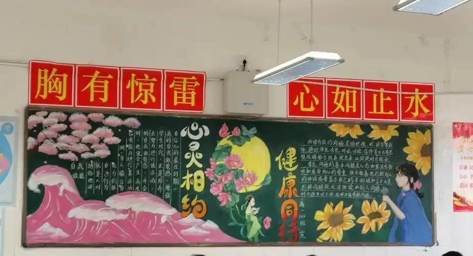 阳光心理健康成长临川一中开展主题黑板报评比活动