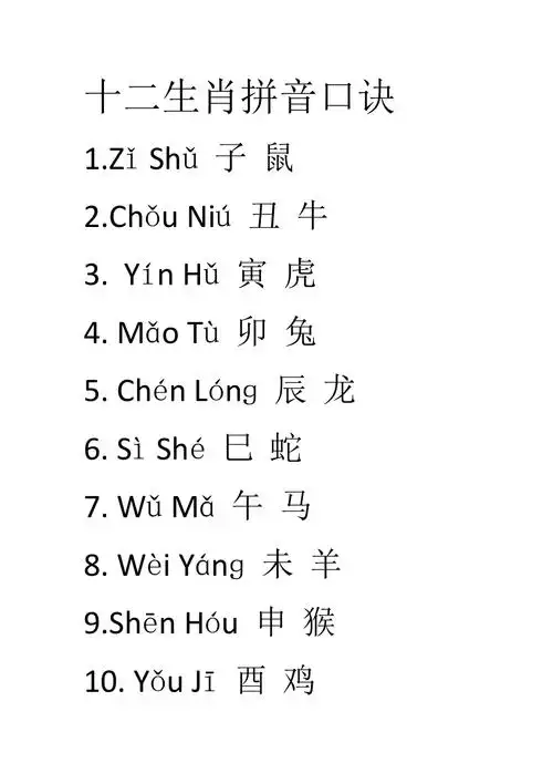 十二生肖拼音口诀_第1页
