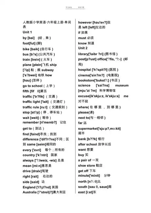 人教版小学英语六年级上下册单词表带有音标