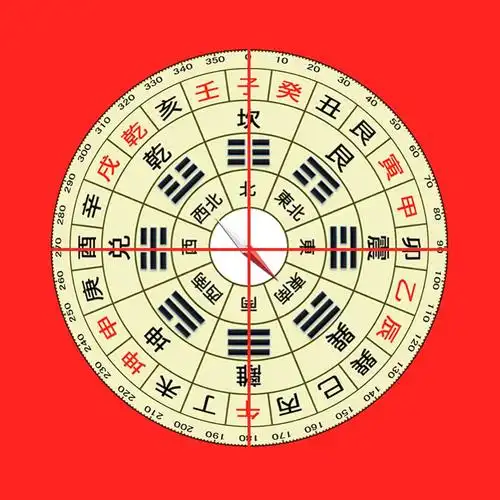 罗盘中天有一指针,指午,指南方;黑头指子,指北方.又叫指南针.