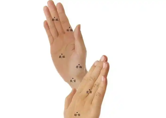 周手掌痣的位置示意图(手掌边缘的痣的位置与命运图解)
