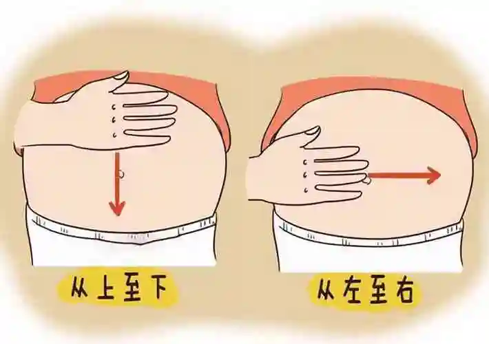 在女性怀孕后,大多数女性都会以摸孕肚方法来加强与胎儿之间的沟通,孕