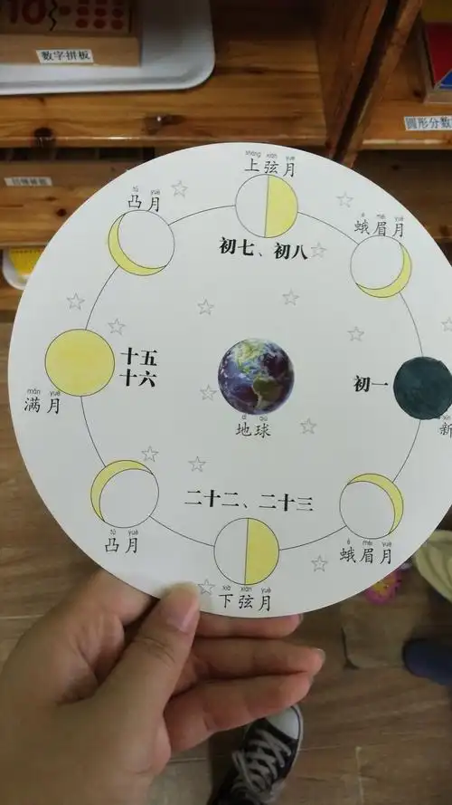 科学实验:月相成因 - 美篇