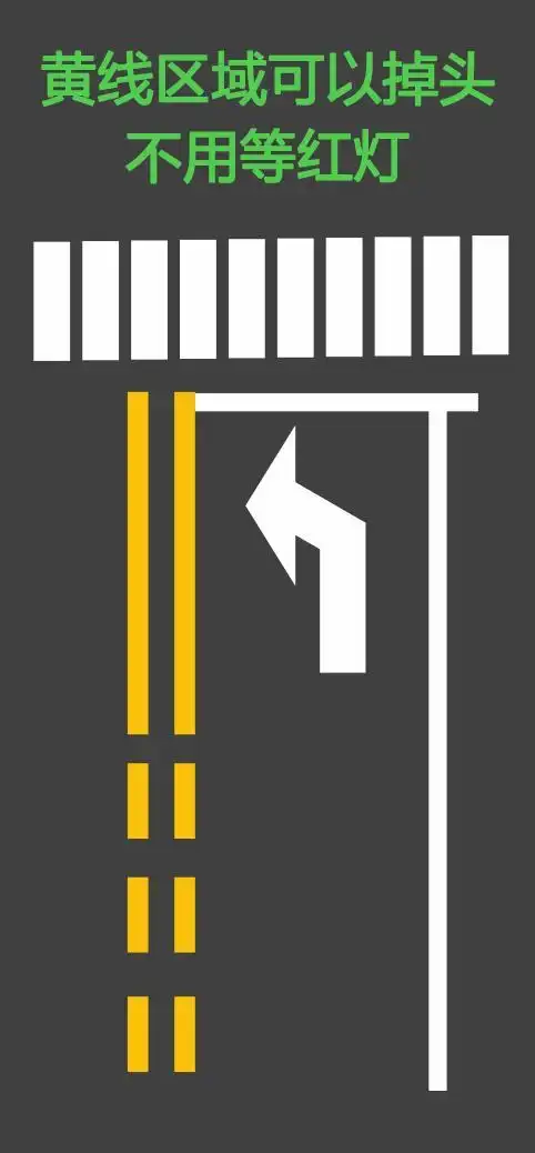 能不能掉头?标志线都告诉你了,你不认识,怪我喽丨女车主涨姿势