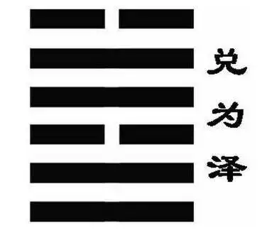 兑为泽卦看事业