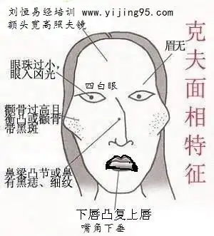 看女人颧骨知道命运颧骨算命